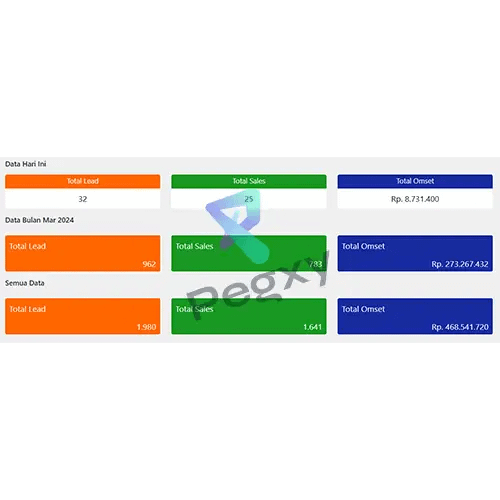 Result Bulan maret 2024.